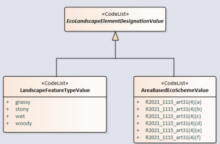 A diagram of a code AI-generated content may be incorrect.