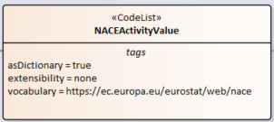 A close-up of a computer screen AI-generated content may be incorrect.