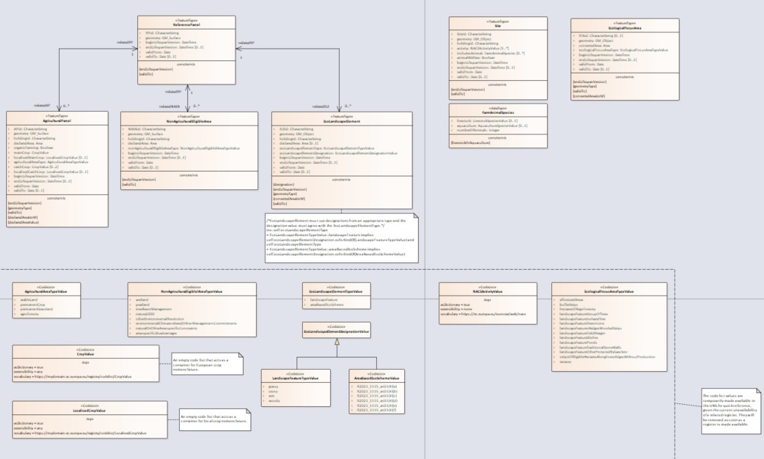 A computer screen shot of a computer AI-generated content may be incorrect.