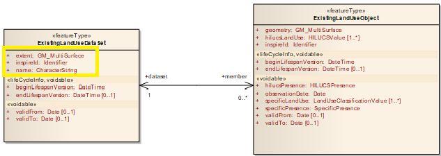 Diagram Description automatically generated with low confidence